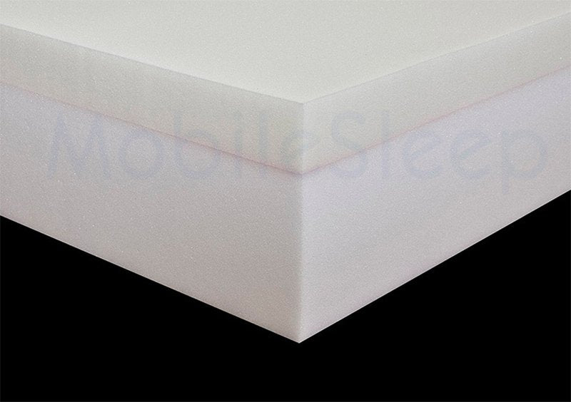 Odyssey Memory Foam Mattress-zoom-3