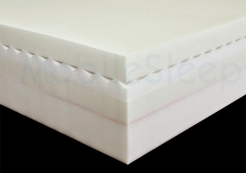 Serenity Memory Foam Mattress-zoom-
