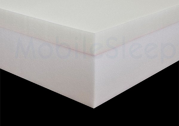 Escape Memory Foam Mattress