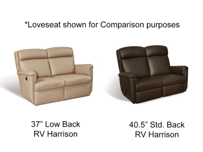 Lambright Harrison RV Theater